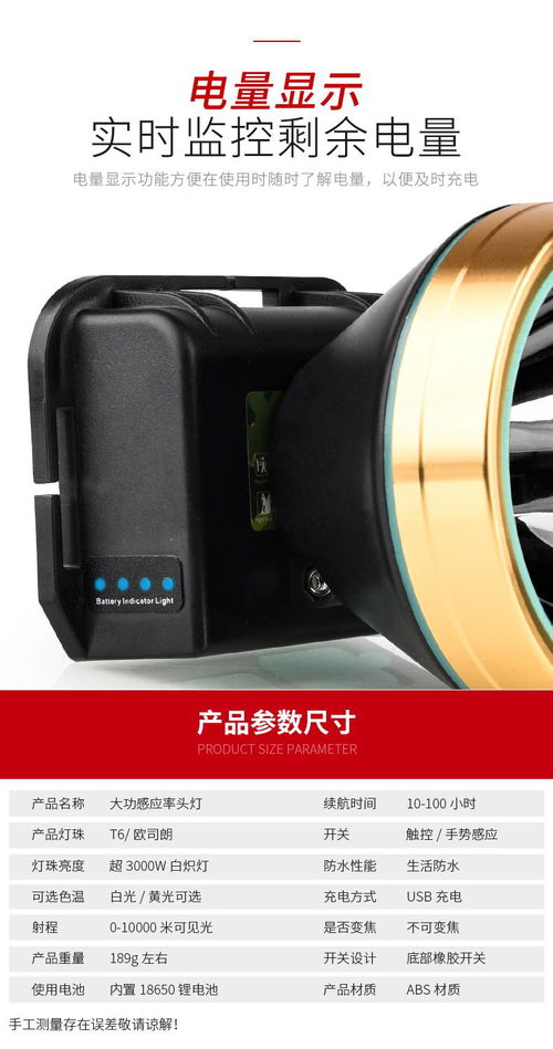 头灯选购指南 强光充电超亮头戴式手电筒，从户外探险到家庭应急的全能之选